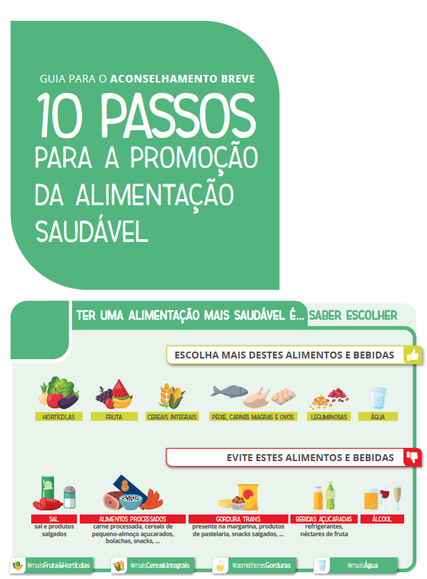 Guia para o Aconselhamento Breve 10 Passos para a Promoção da Alimentação Saudável – Cartaz