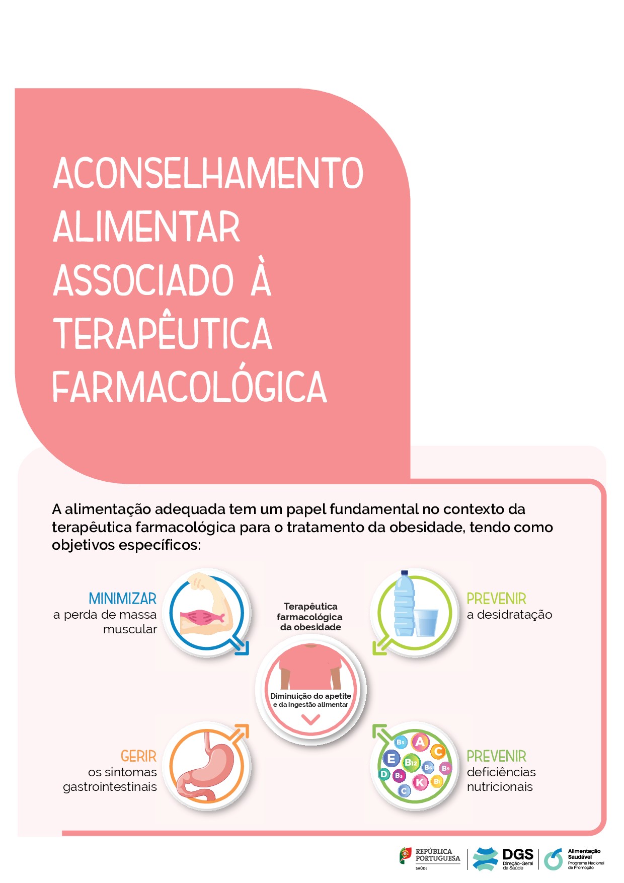 Aconselhamento-alimentar-tratamento-farmacologico-obesidade featured